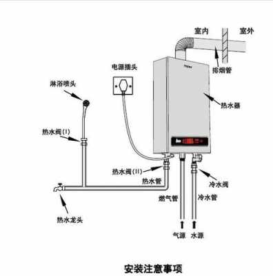 南京修热水器上门电话号码 南京ariston热水器维修