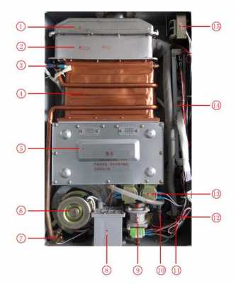 万和热水器E7燃气阀坏（万和燃气热水器阀门什么是开启状态）