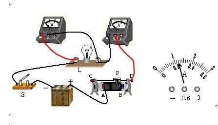  怎么能让电压不稳定「怎么才能让电压稳定」