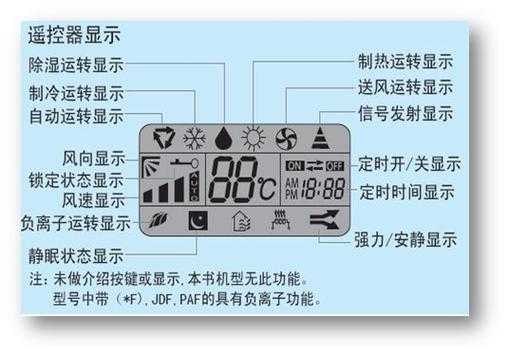 为什么香港空调没有制热键功能