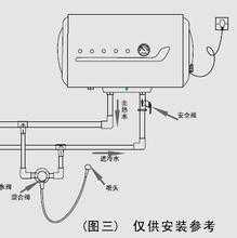  电热水器示意图「电热水器实物图」