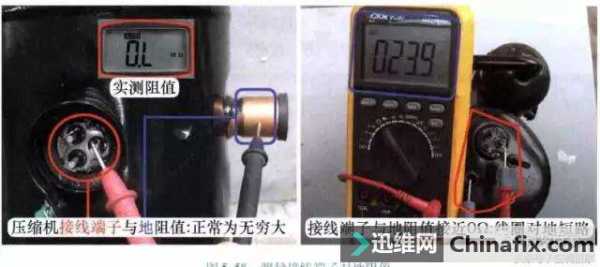 怎么测量压缩机电流_如何测量压缩机的好坏