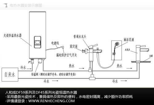热水器详细安装图