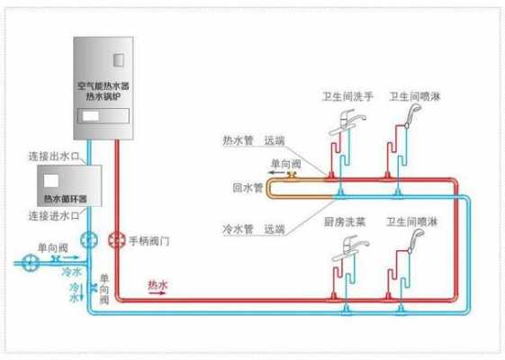热水器回路水接法 热水器回路