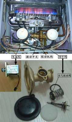 热水器电磁阀故障及排除方法