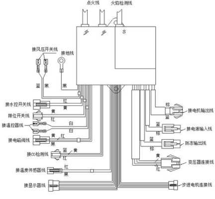 天然气热水器控制器原理_燃气热水器控制器多少钱一个