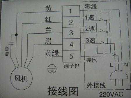 空调电机怎么接线