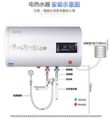 电热水器e3,电热水器e3最简单的处理方法 